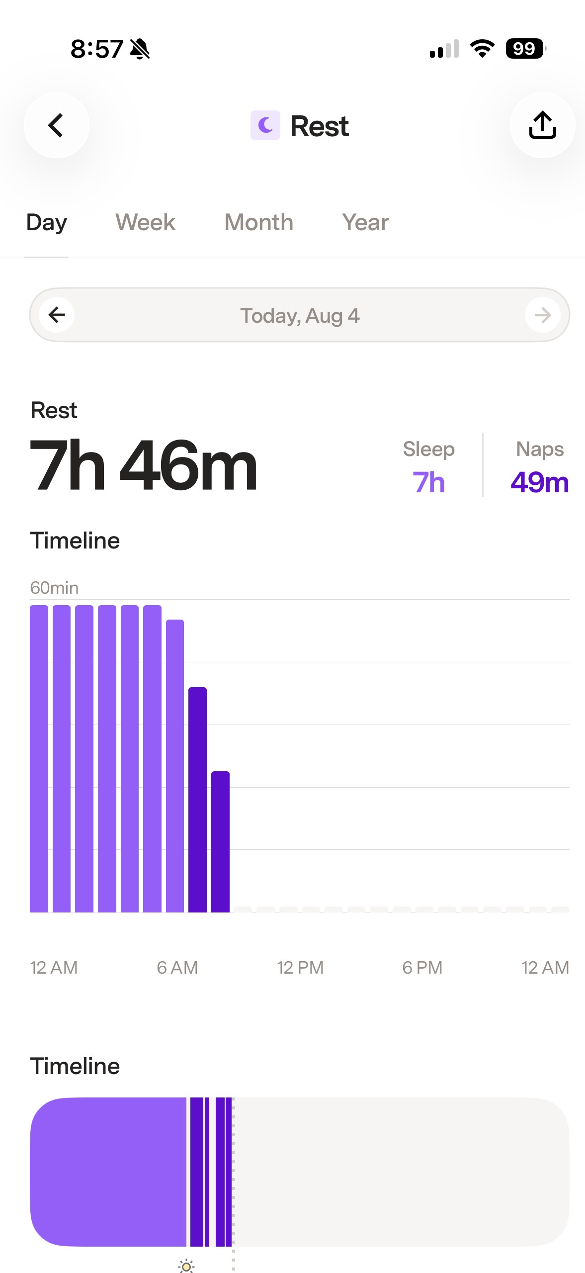 Fi sleep tracking screen showing overnight sleep, naps and a rest timeline.